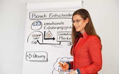 Bewusst entscheiden im Unternehmensalltag
