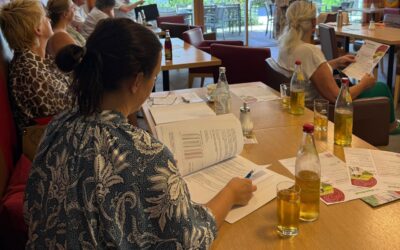Change Management für KMU